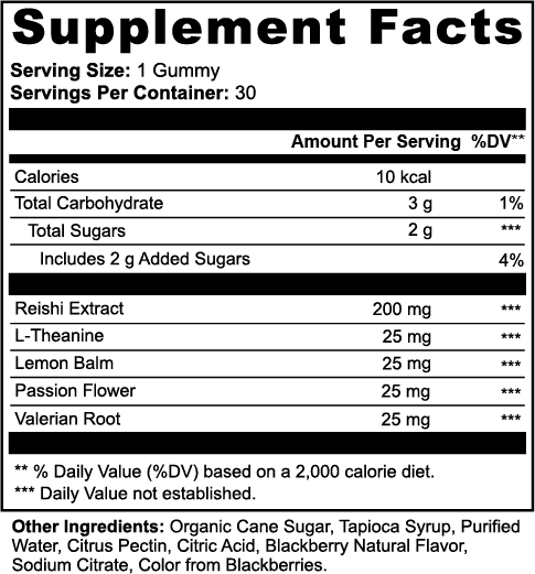 Sereno Relax Gummies